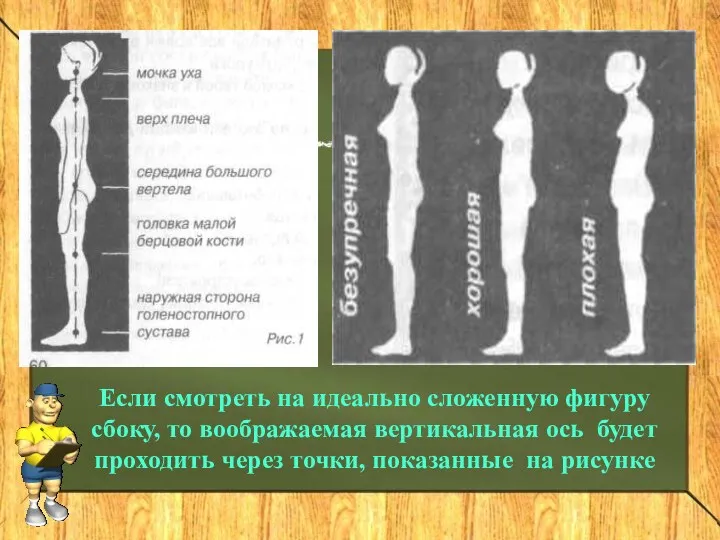 Если смотреть на идеально сло­женную фигуру сбоку, то вообража­емая вертикальная