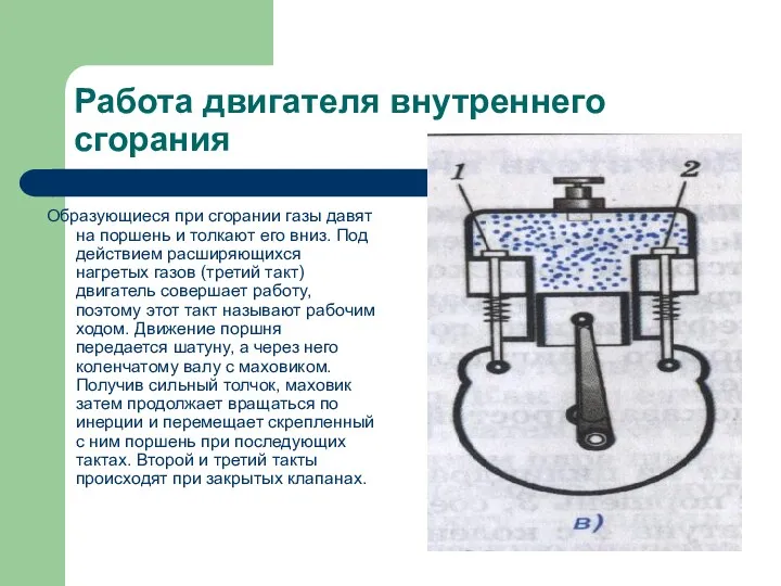 Работа двигателя внутреннего сгорания Образующиеся при сгорании газы давят на