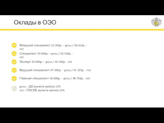 Младший специалист 32 200р. – gross / 28 014р. -