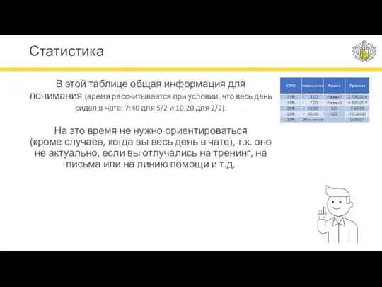 Статистика В этой таблице общая информация для понимания (время рассчитывается