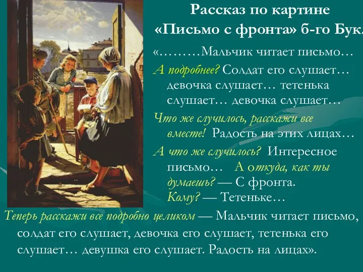 Рассказ по картине «Письмо с фронта» б-го Бук. Теперь расскажи