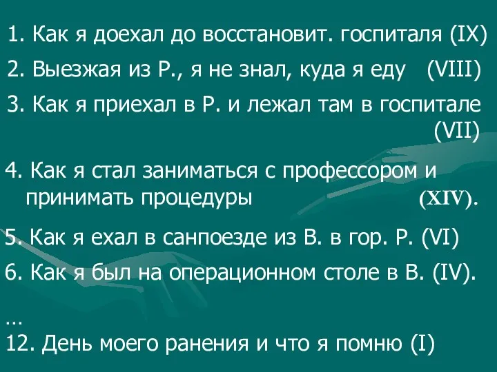 … 12. День моего ранения и что я помню (I)