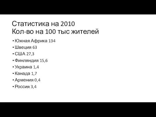 Статистика на 2010 Кол-во на 100 тыс жителей Южная Африка