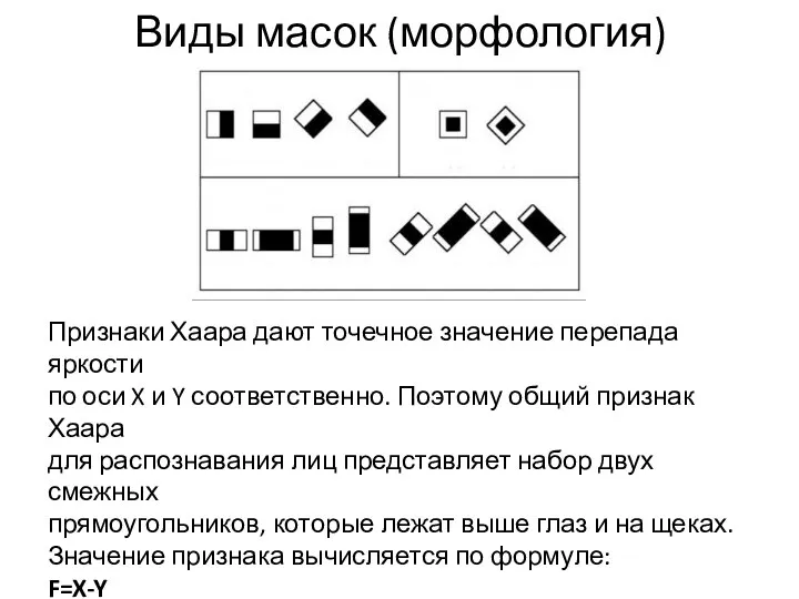 Виды масок (морфология) Признаки Хаара дают точечное значение перепада яркости