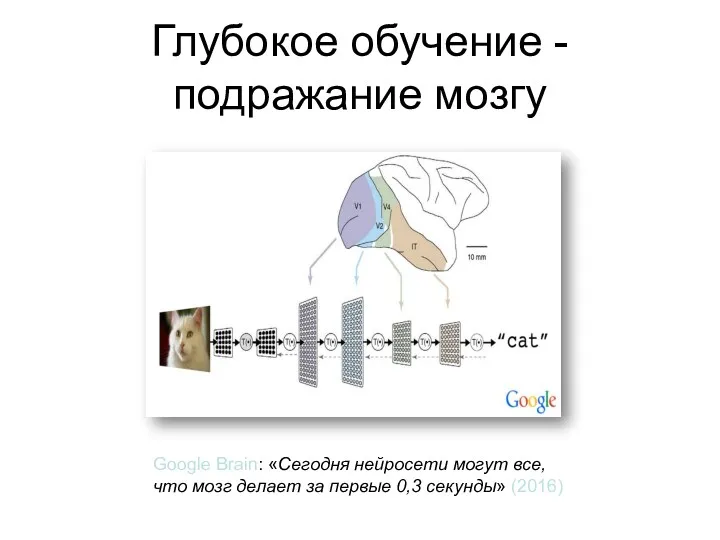 Глубокое обучение - подражание мозгу Google Brain: «Сегодня нейросети могут