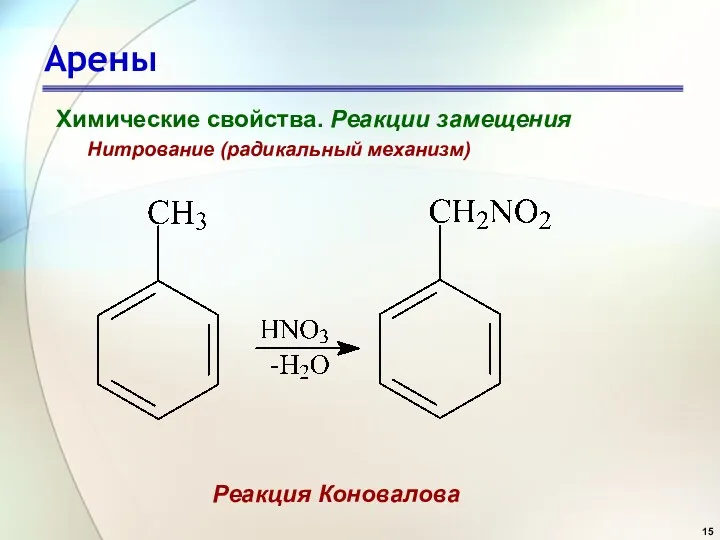 Арены Химические свойства. Реакции замещения Нитрование (радикальный механизм) Реакция Коновалова