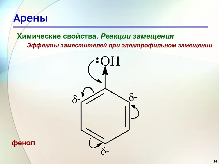 Арены Химические свойства. Реакции замещения Эффекты заместителей при электрофильном замещении фенол