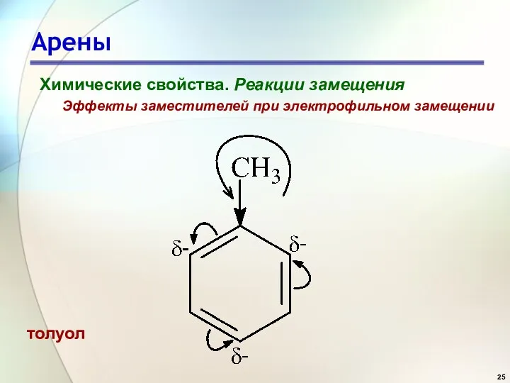 Арены Химические свойства. Реакции замещения Эффекты заместителей при электрофильном замещении толуол