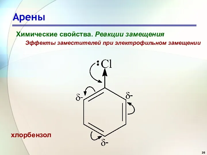 Арены Химические свойства. Реакции замещения Эффекты заместителей при электрофильном замещении хлорбензол