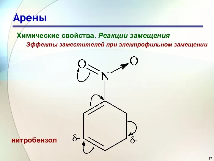 Арены Химические свойства. Реакции замещения Эффекты заместителей при электрофильном замещении нитробензол