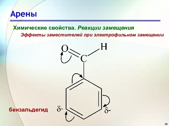 Арены Химические свойства. Реакции замещения Эффекты заместителей при электрофильном замещении бензальдегид