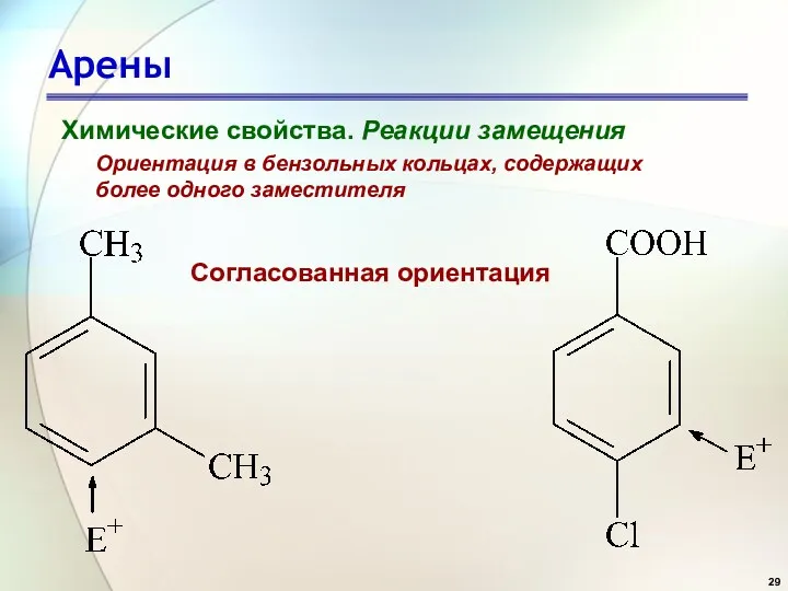 Арены Химические свойства. Реакции замещения Ориентация в бензольных кольцах, содержащих более одного заместителя Согласованная ориентация