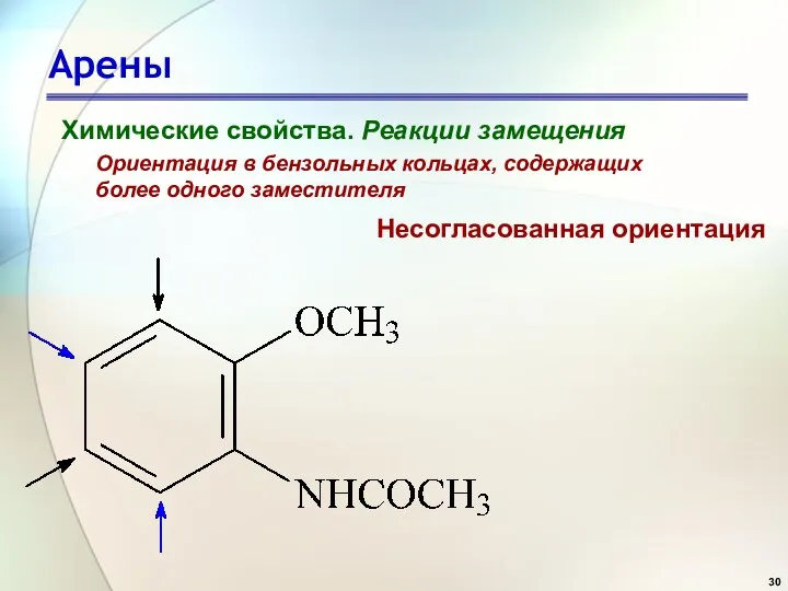 Арены Химические свойства. Реакции замещения Ориентация в бензольных кольцах, содержащих более одного заместителя Несогласованная ориентация