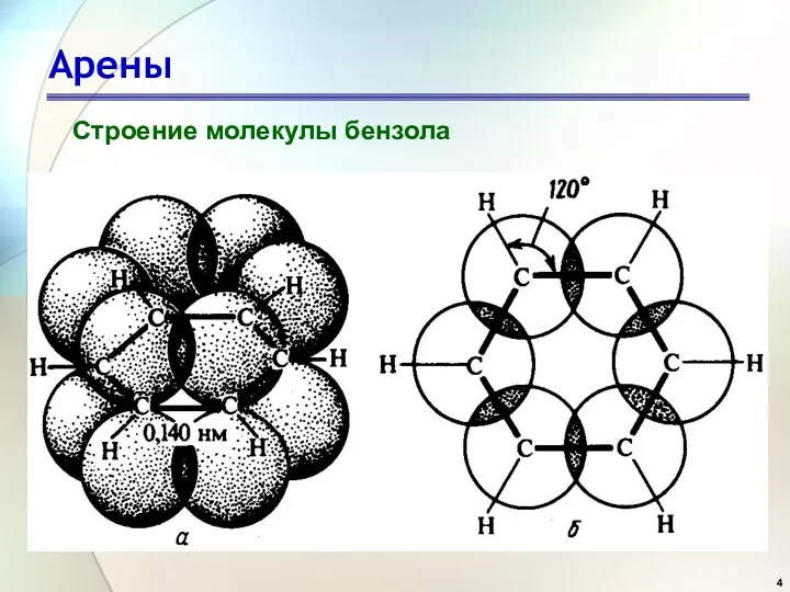 Арены Строение молекулы бензола