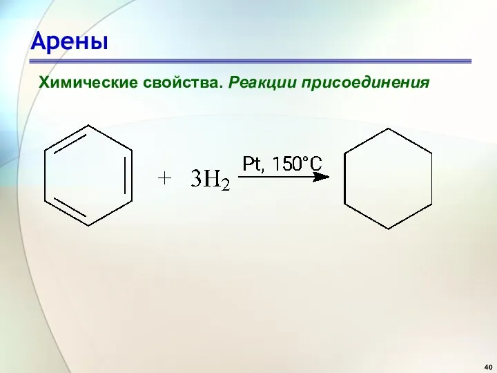 Арены Химические свойства. Реакции присоединения