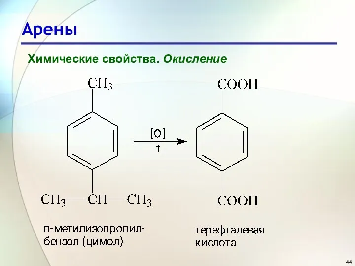 Арены Химические свойства. Окисление