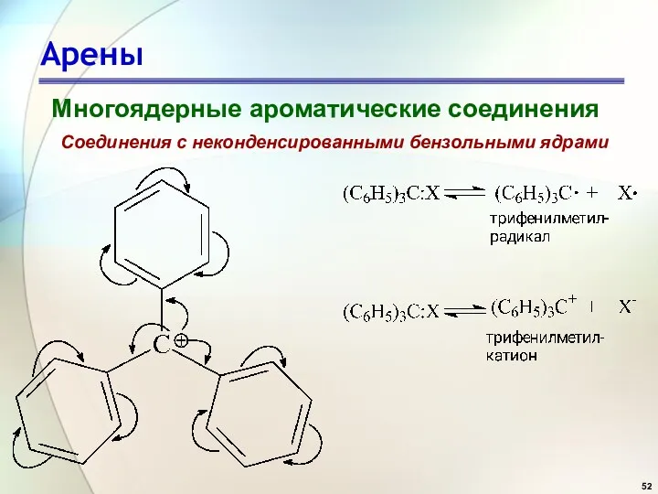 Арены Многоядерные ароматические соединения Соединения с неконденсированными бензольными ядрами