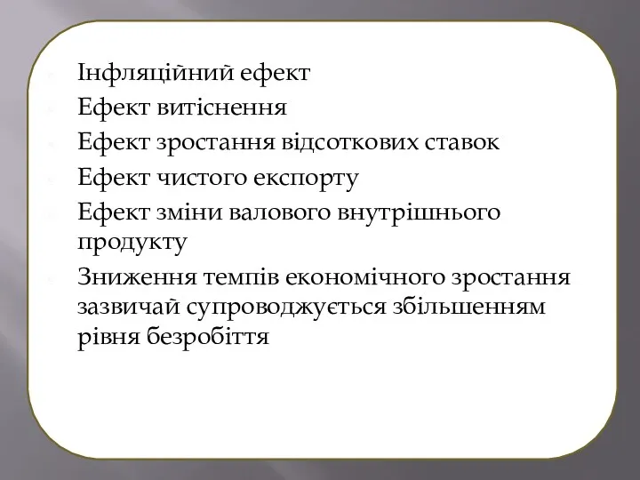 Інфляційний ефект Ефект витіснення Ефект зростання відсоткових ставок Ефект чистого