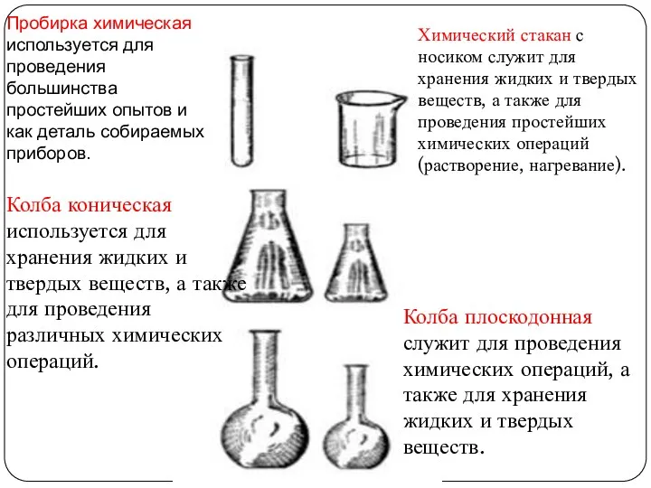 Пробирка химическая используется для проведения большинства простейших опытов и как