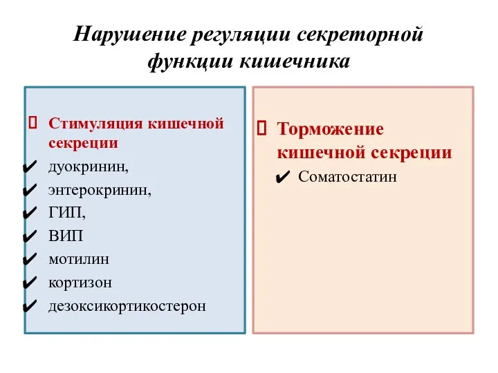 Нарушение регуляции секреторной функции кишечника Стимуляция кишечной секреции дуокринин, энтерокринин,