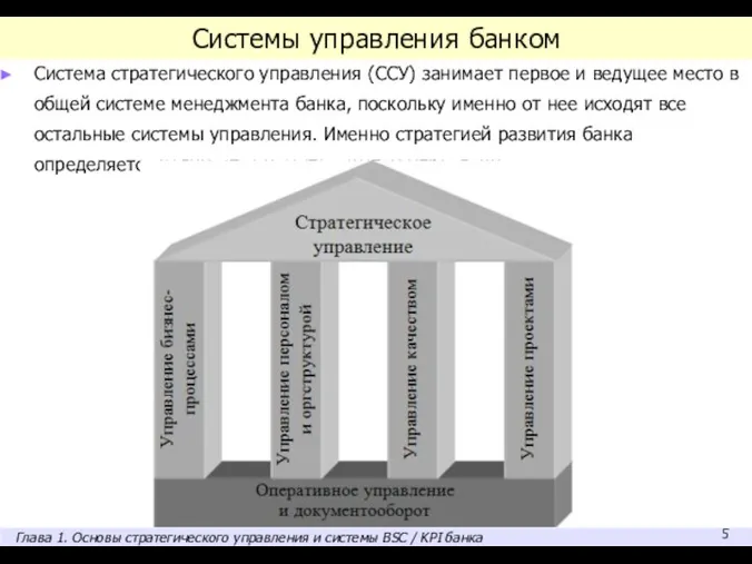 Системы управления банком Система стратегического управления (ССУ) занимает первое и