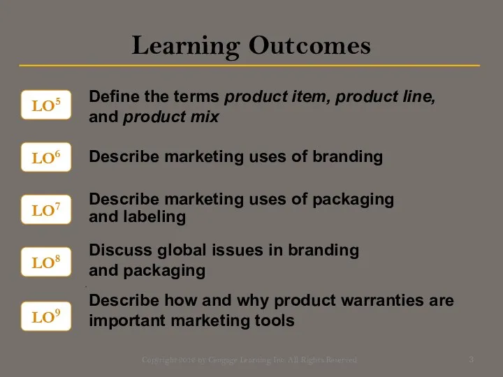 Learning Outcomes Define the terms product item, product line, and