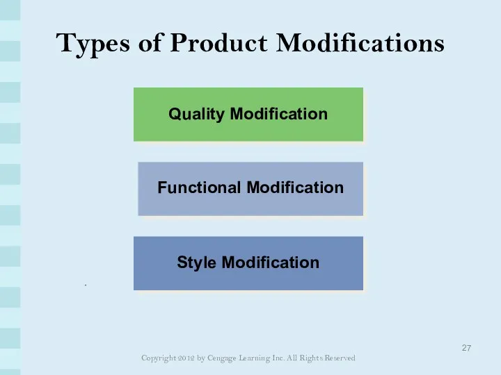 Types of Product Modifications Copyright 2012 by Cengage Learning Inc. All Rights Reserved