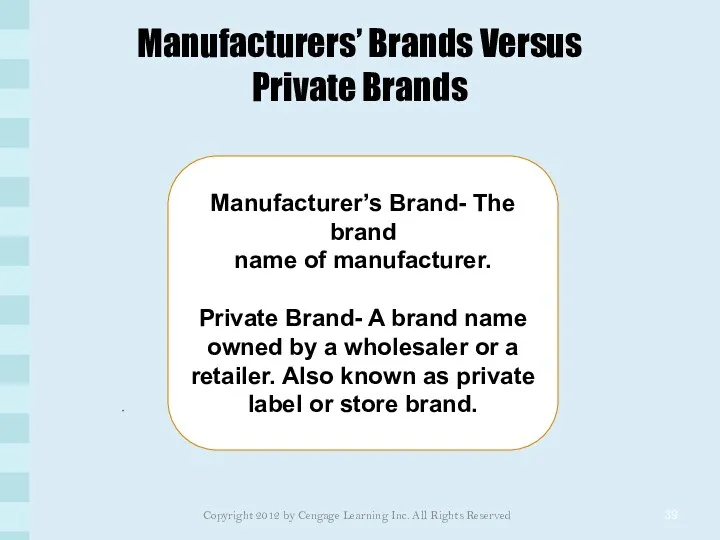 Manufacturers’ Brands Versus Private Brands Manufacturer’s Brand- The brand name