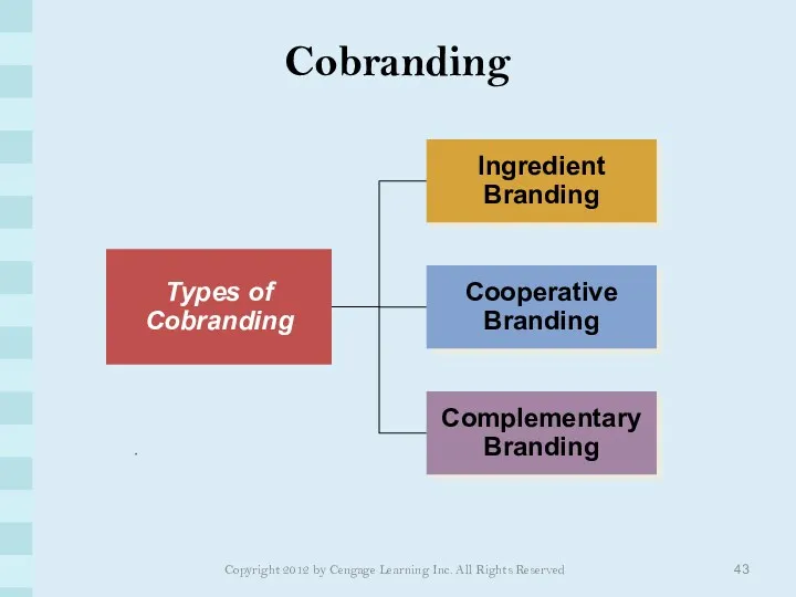 Cobranding Copyright 2012 by Cengage Learning Inc. All Rights Reserved