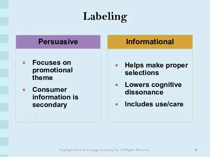 Labeling Copyright 2012 by Cengage Learning Inc. All Rights Reserved