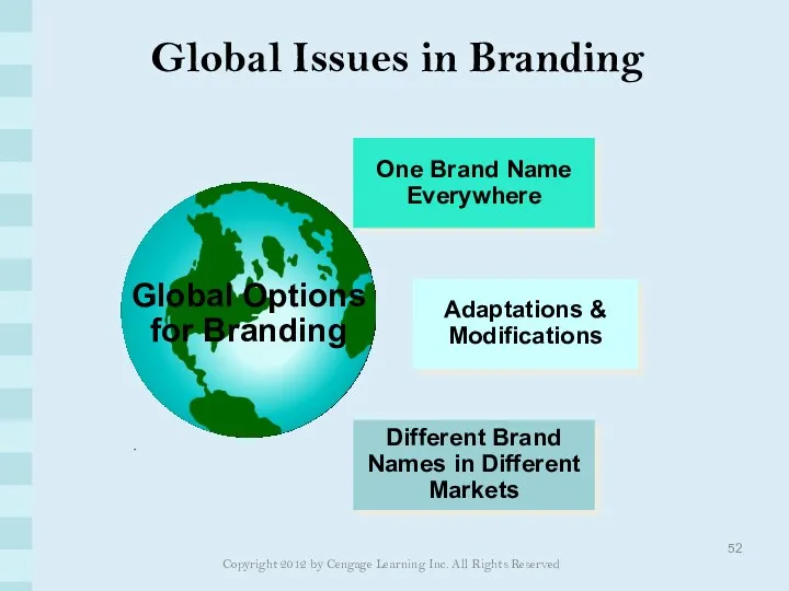 Global Issues in Branding Copyright 2012 by Cengage Learning Inc. All Rights Reserved