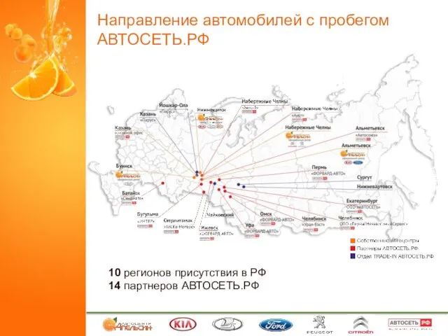 Направление автомобилей с пробегом АВТОСЕТЬ.РФ 10 регионов присутствия в РФ 14 партнеров АВТОСЕТЬ.РФ