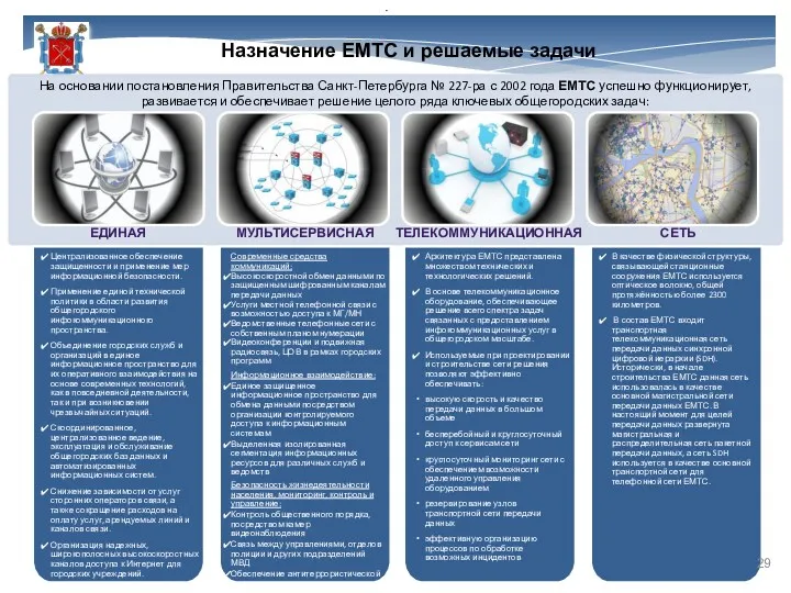 Назначение ЕМТС и решаемые задачи На основании постановления Правительства Санкт-Петербурга