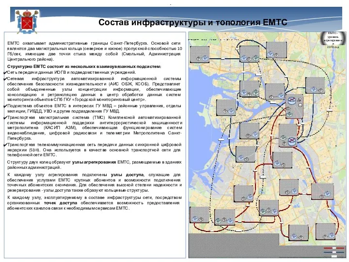 Состав инфраструктуры и топология ЕМТС ЕМТС охватывает административные границы Санкт-Петербурга.