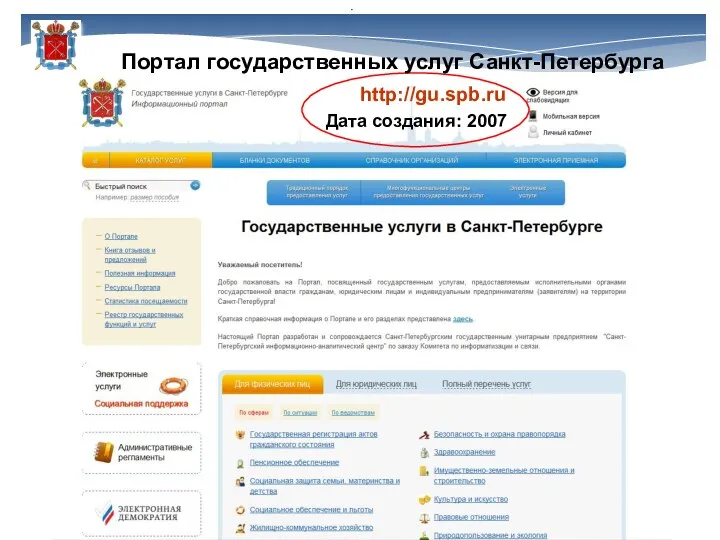 http://gu.spb.ru Дата создания: 2007 Портал государственных услуг Санкт-Петербурга