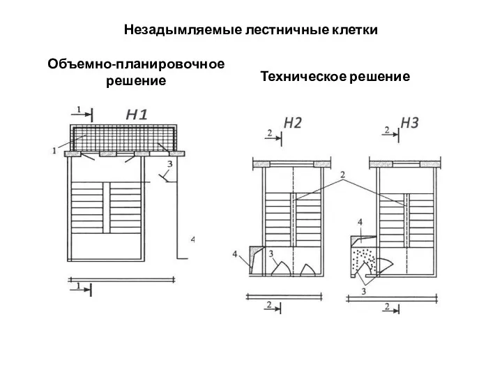 Незадымляемые лестничные клетки Объемно-планировочное решение Техническое решение