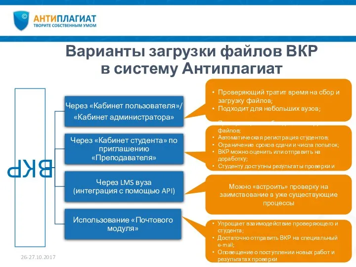 Варианты загрузки файлов ВКР в систему Антиплагиат 26-27.10.2017 Проверяющий тратит