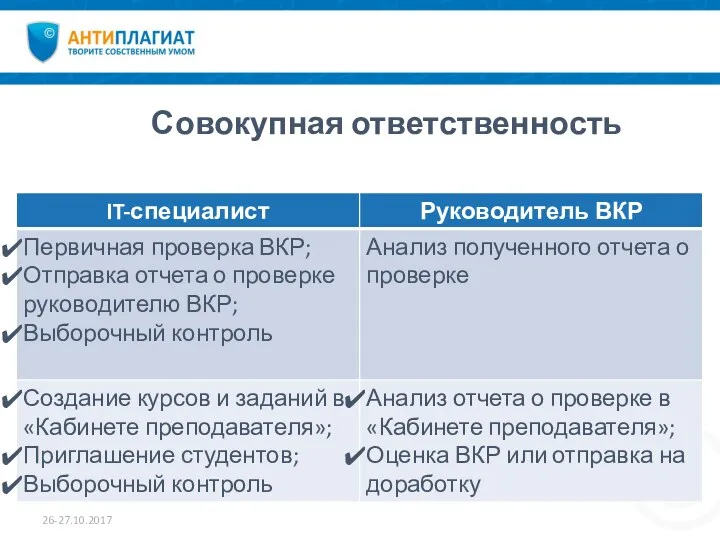 Совокупная ответственность 26-27.10.2017