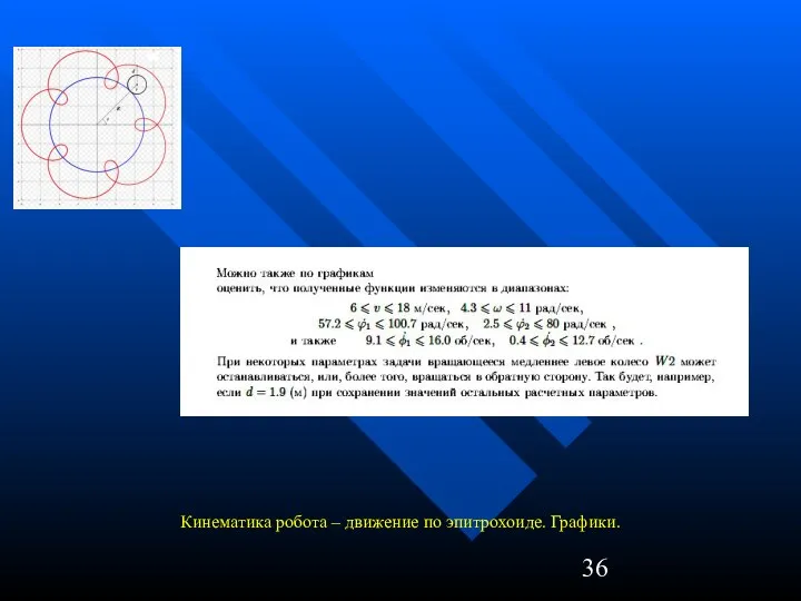 Кинематика робота – движение по эпитрохоиде. Графики.