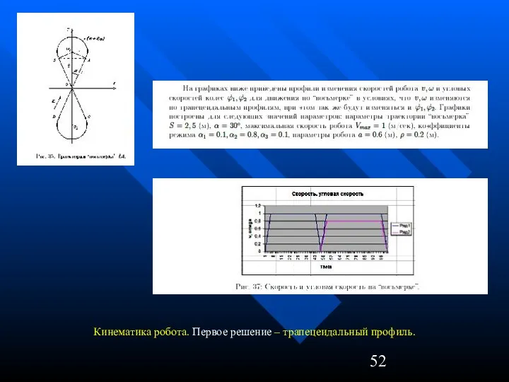 Кинематика робота. Первое решение – трапецеидальный профиль.