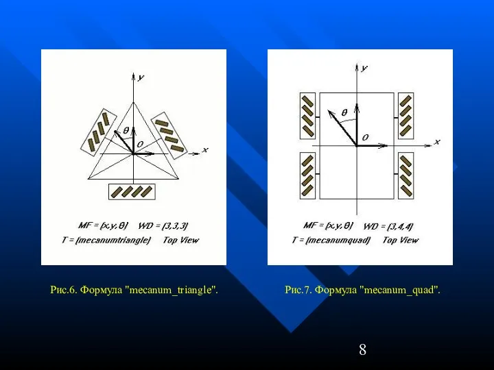 Рис.6. Формула "mecanum_triangle". Рис.7. Формула "mecanum_quad".