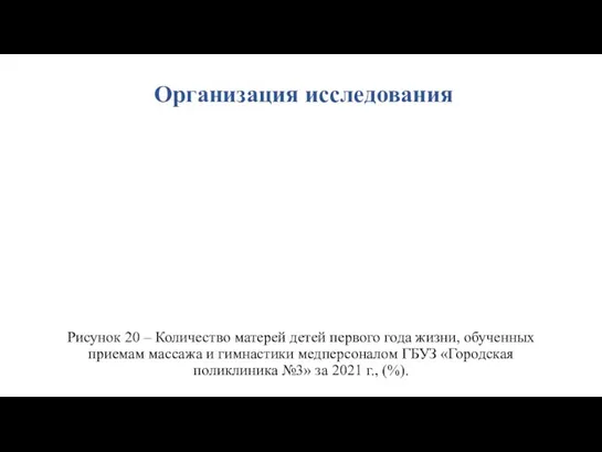 Организация исследования Рисунок 20 – Количество матерей детей первого года