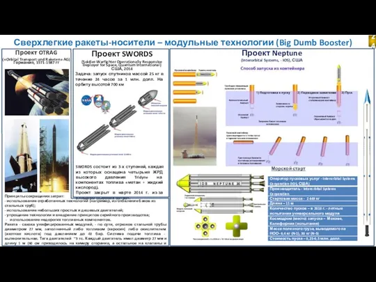 Сверхлегкие ракеты-носители – модульные технологии (Big Dumb Booster) 24 Проект