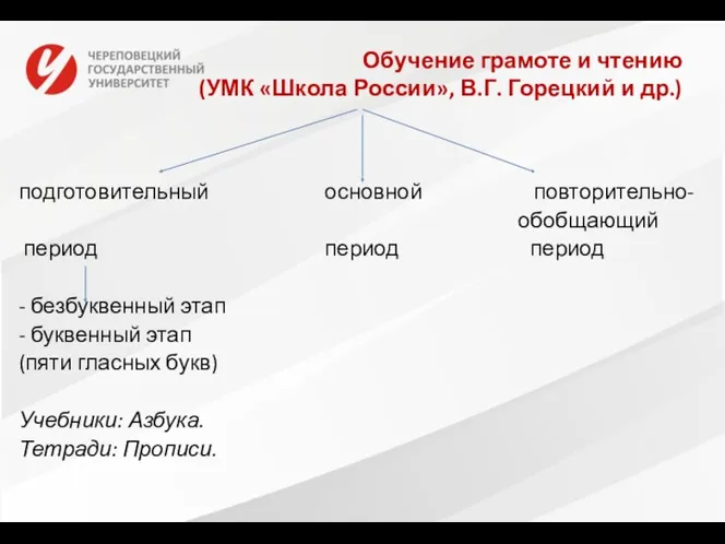 Обучение грамоте и чтению (УМК «Школа России», В.Г. Горецкий и