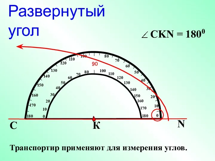 С N К Развернутый угол Транспортир применяют для измерения углов.