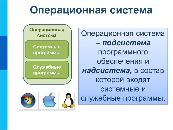 Операционная система Операционная система – подсистема программного обеспечения и надсистема,