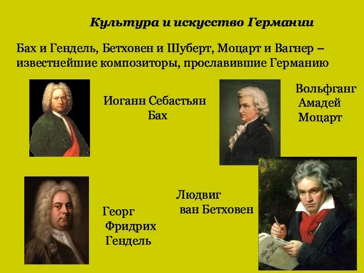Бах и Гендель, Бетховен и Шуберт, Моцарт и Вагнер –известнейшие композиторы, прославившие Германию