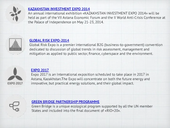 KAZAKHSTAN INVESTMENT EXPO 2014 An annual international exhibition «KAZAKHSTAN INVESTMENT