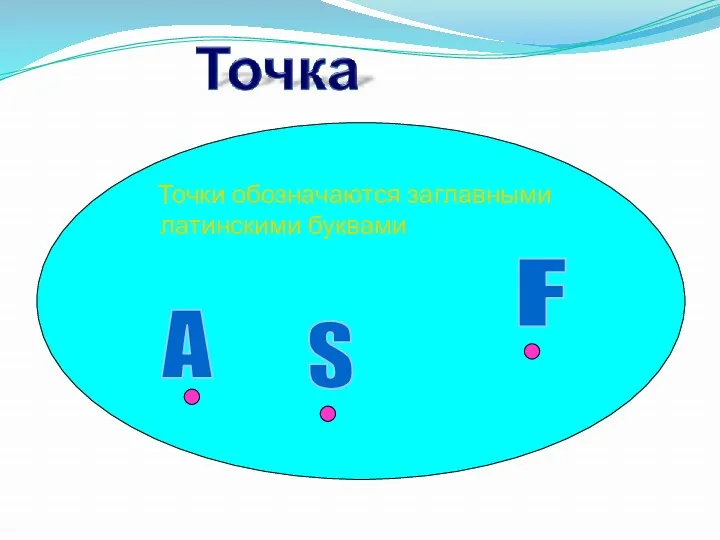 Точки обозначаются заглавными латинскими буквами А S F