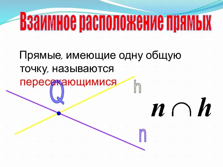 Прямые, имеющие одну общую точку, называются пересекающимися Взаимное расположение прямых n h Q